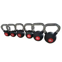 IRON CAST KETTLEBELL