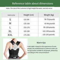 POSTURE CORRECTOR